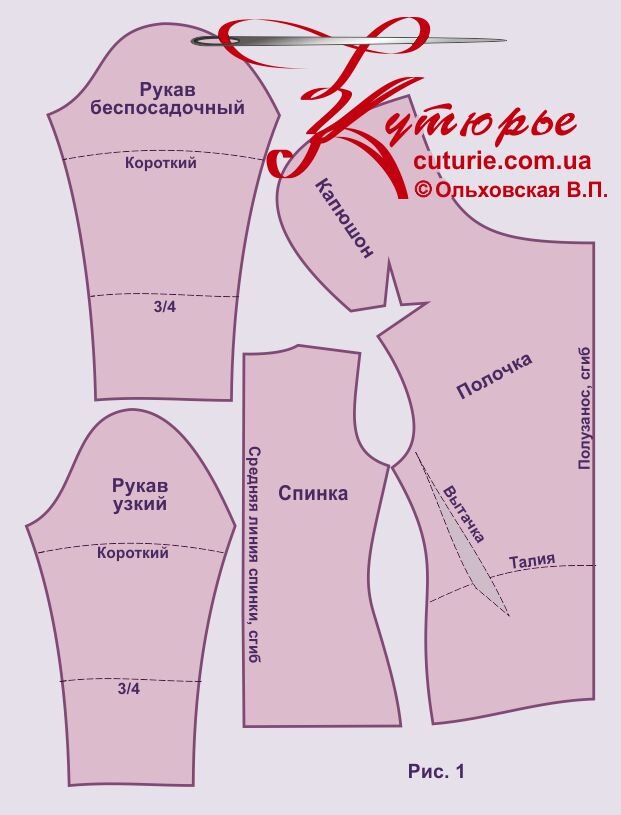 Общий рисунок комплекта выкроек