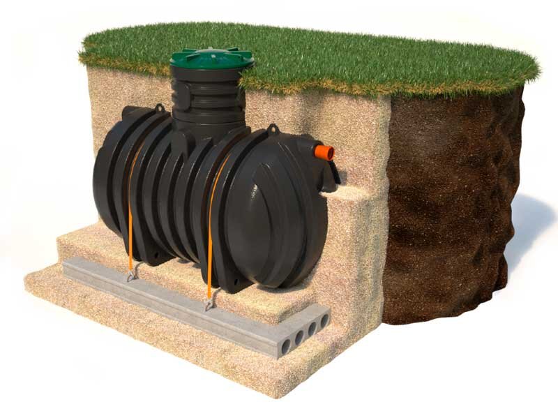 Септик накопительный