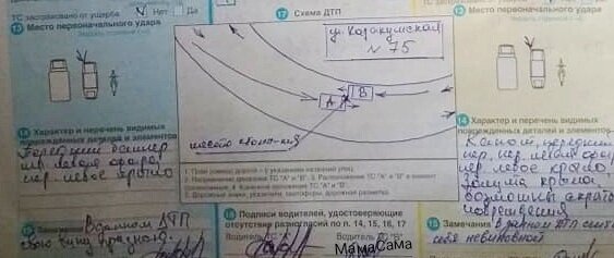 Фото автора. Схема ДТП из европротокола, моя машина - "В".