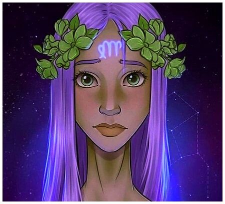 Гадания, ведическая астрология, зодиаки