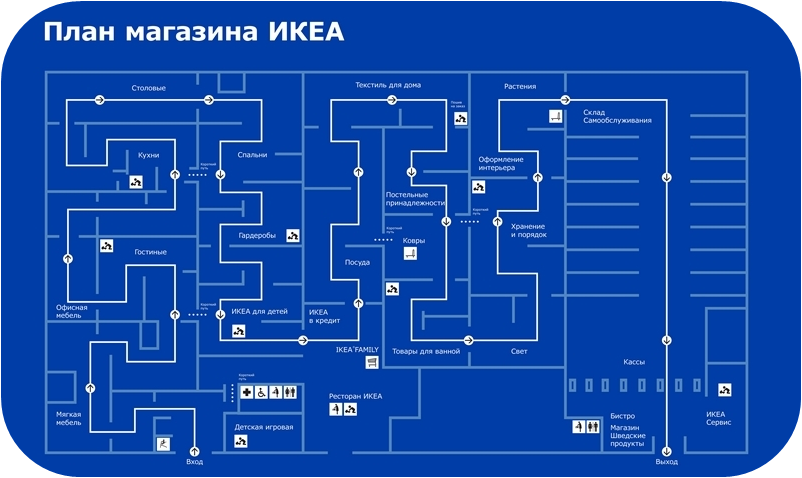 План магазина. 