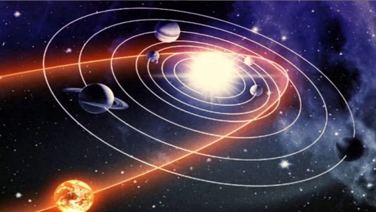 Планеты Солнечной системы и Планета Х Нибиру