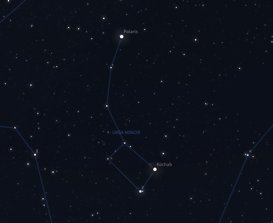 Полярная звезда и созвездие Малой Медведицы. Скришот из https://stellarium-web.org/