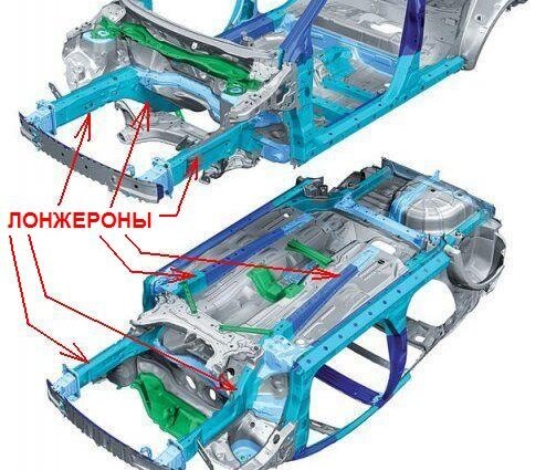 Вот  эти выпирающие места и есть лонжероны , они довольно толстые.