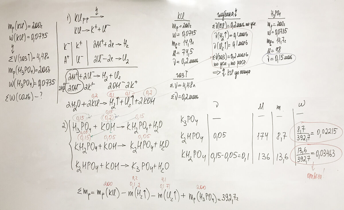 Решу егэ задача 34. Самое сложное задание по химии. Самая сложная задача по химии. Сложные задачи по химии. Самые сложные задания ЕГЭ по химии.