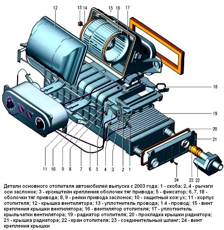 Замена печки ВАЗ: 2108, 2109, 2110, 2111, 2112, 2114, 2114, 2115