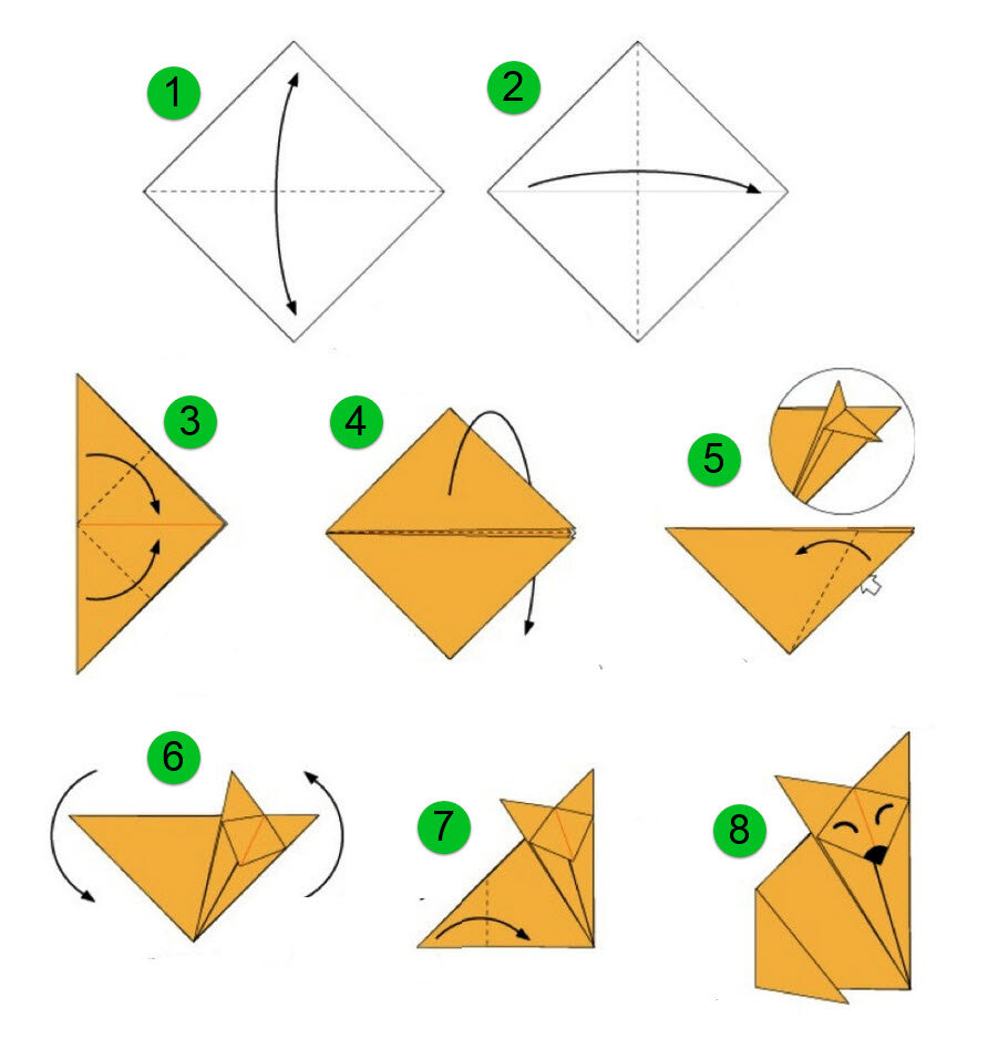 Как сделать лисичку-оригами - Оригами из бумаги