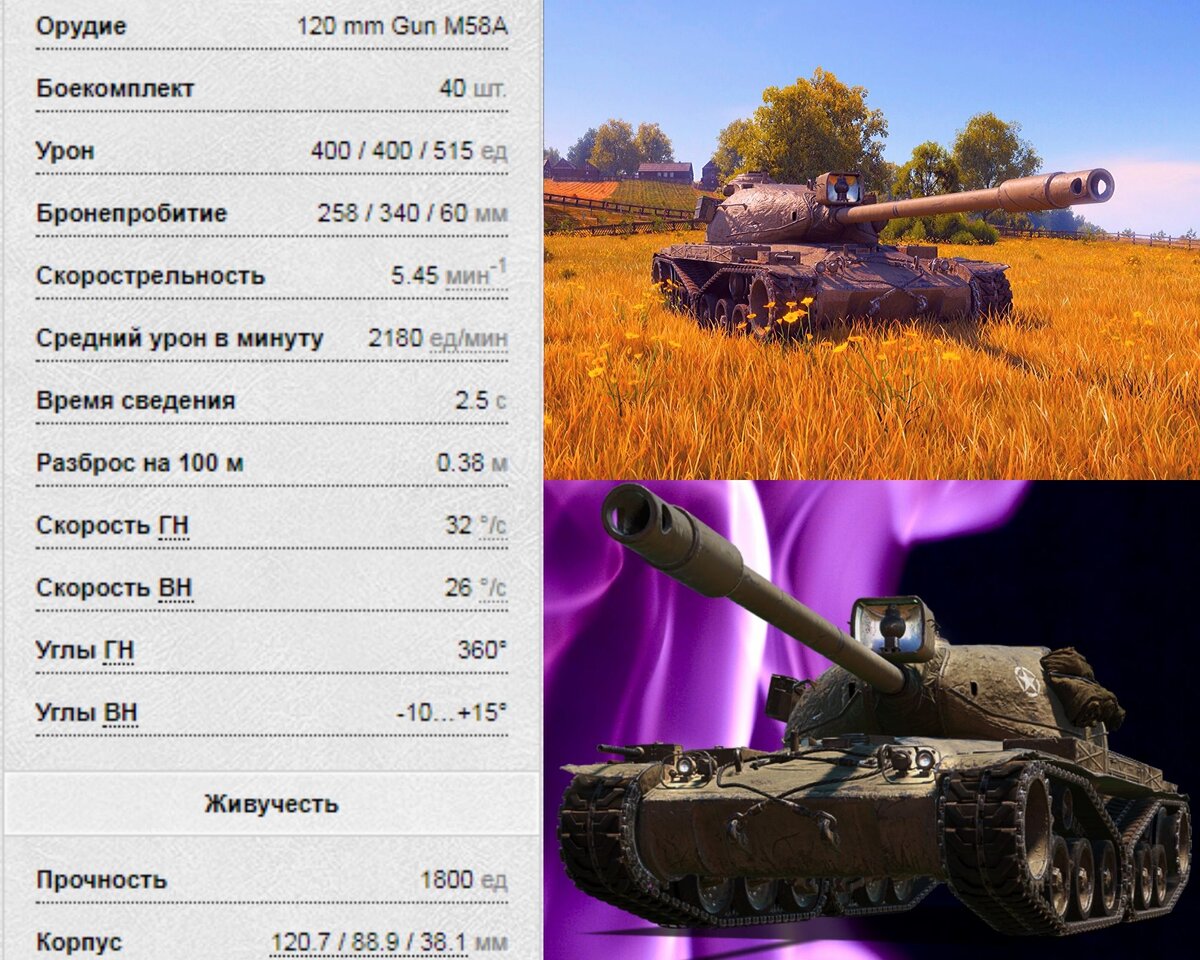 источник фото forum.worldoftanks.ru