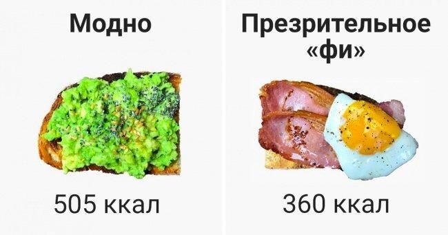 Будьте аккуратны подбирая себе меню на день