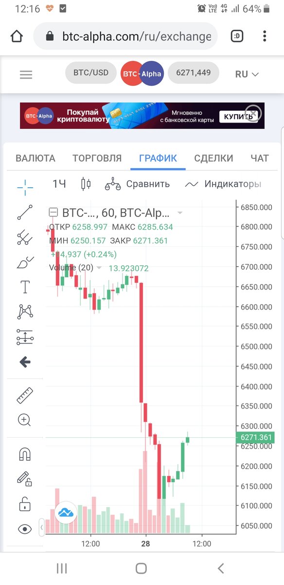 Мистер БИТКОИН , что с Вами?