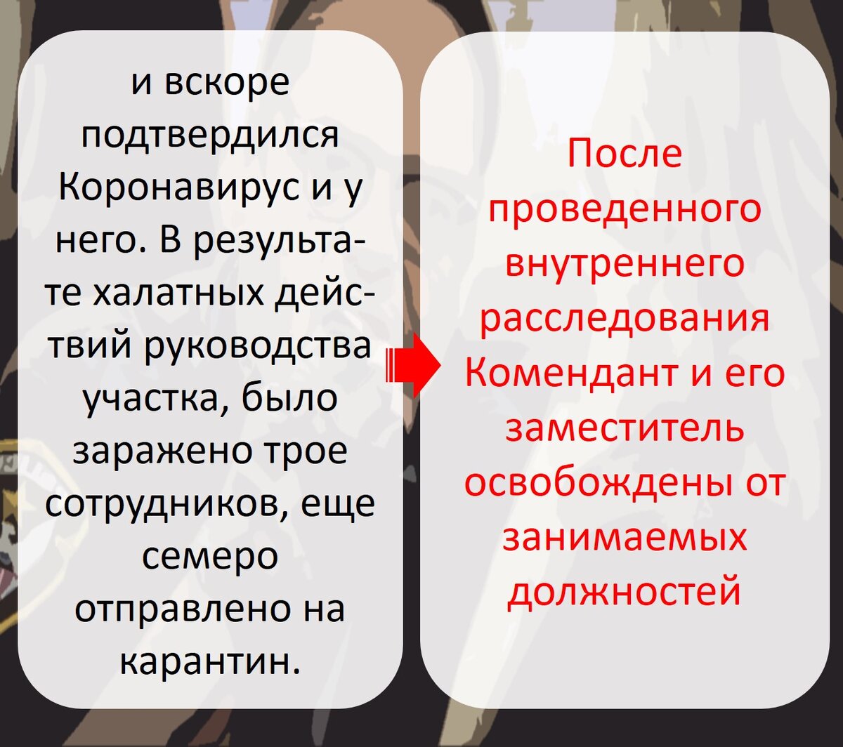 &quot;Коронавирусный психоз&quot; в какой-то степени перевернул <b>с</b> <b>ног</b> <b>на</b> <b>го...</b>