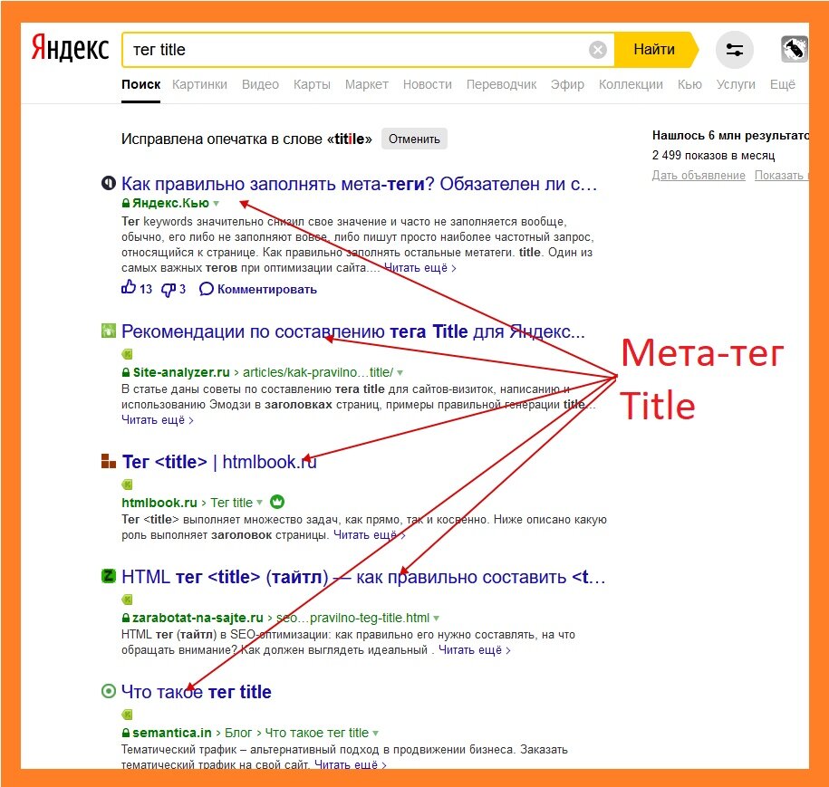 Мета тег title