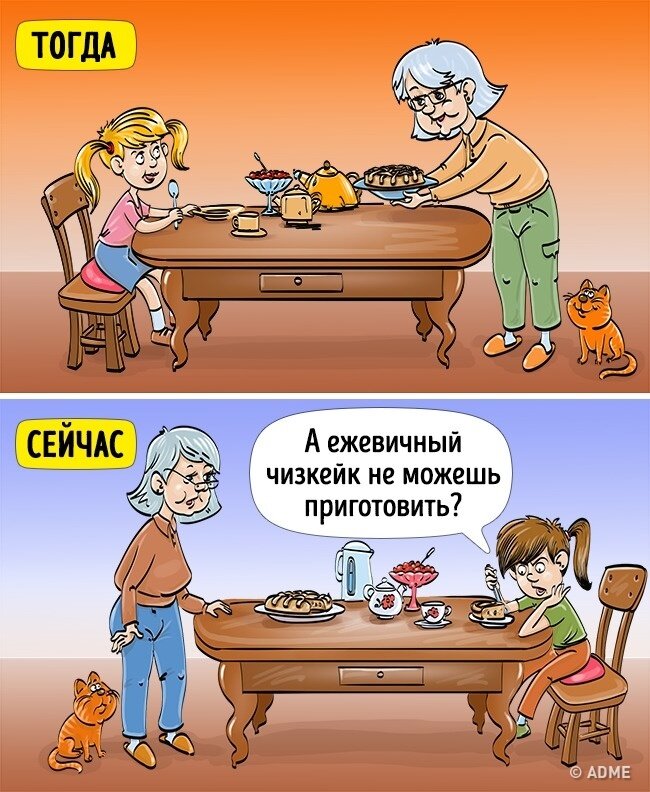 Картинки тогда и сейчас