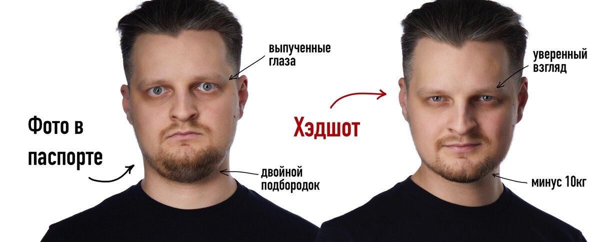 Александр Балакин, хэдшот-фотограф.