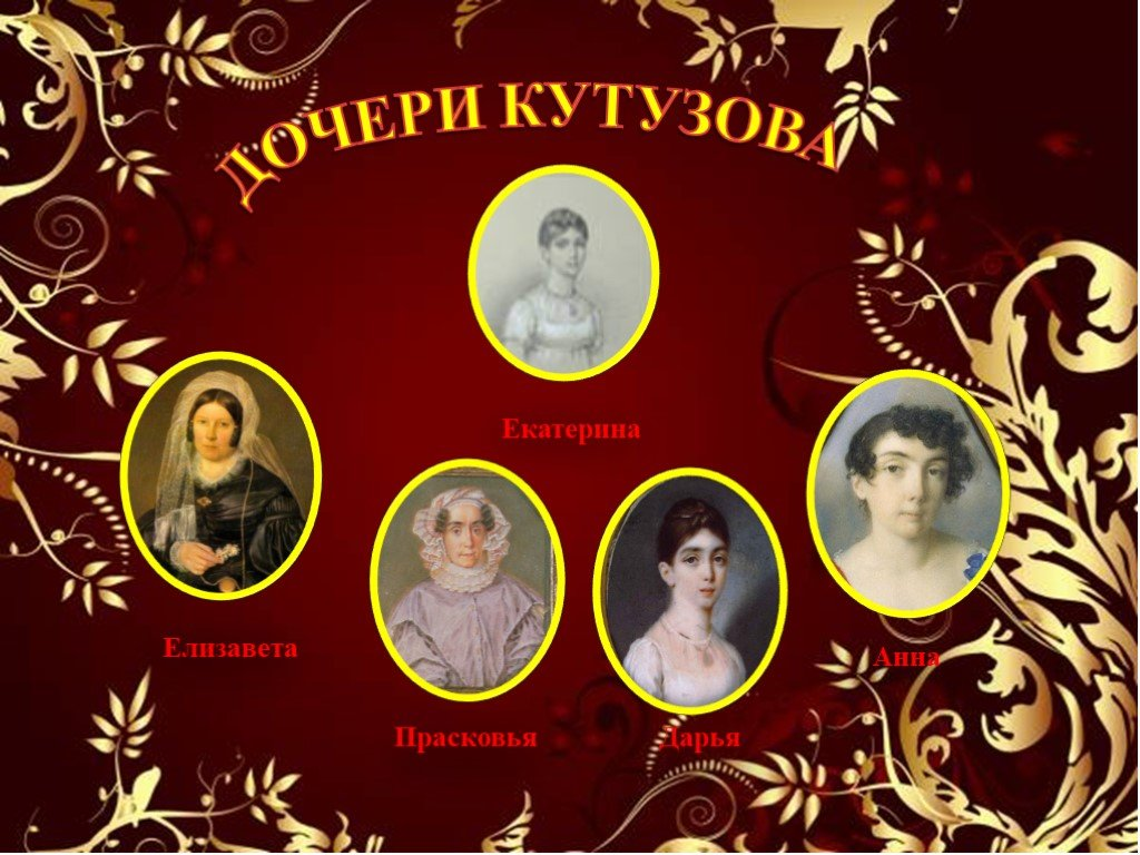 родители кутузова михаила илларионовича. дочь михаила кутузова. дочь михаила кутузова. семья кутузова михаила илларионовича. дочь михаила кутузова.