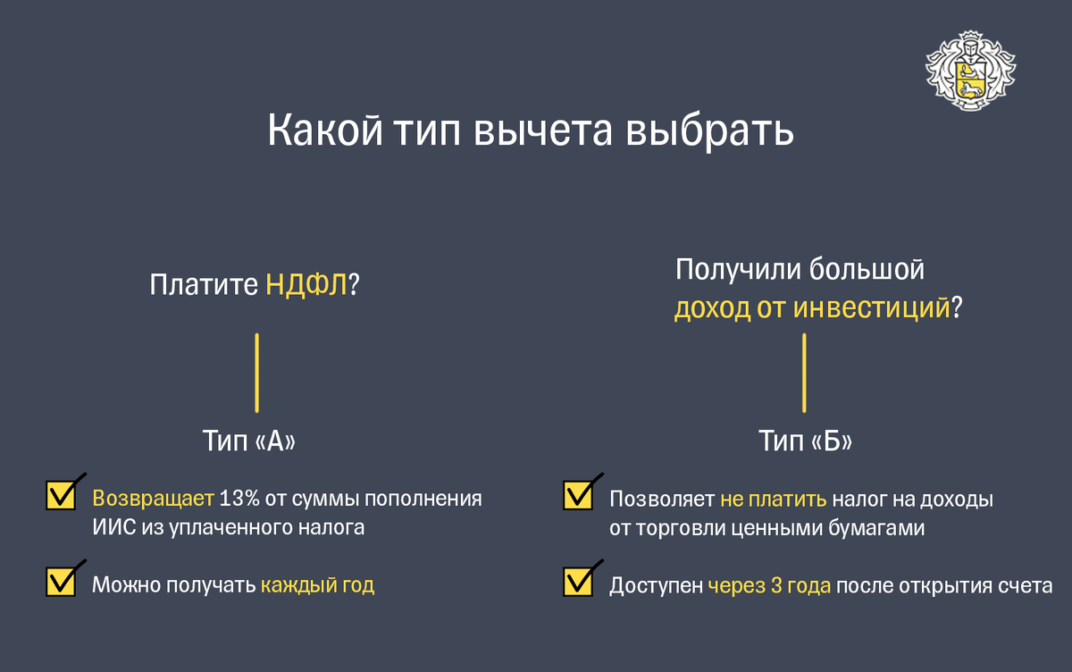 Обычно новички на инвестиционном рынке выбирают тип «А»