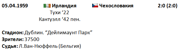 Для просмотра всех матчей листайте галерею