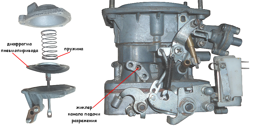 доработка карбюратора ваз 2106