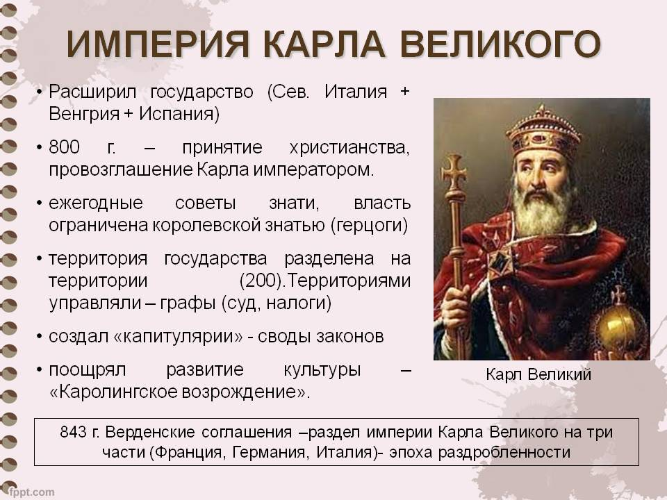 Какой исторический вопрос. Провозглашение Карла Великого императором. Правление империи Карла Великого кратко. Правление Карла Великого -исторический период. 800 Год образование империи Карла Великого.