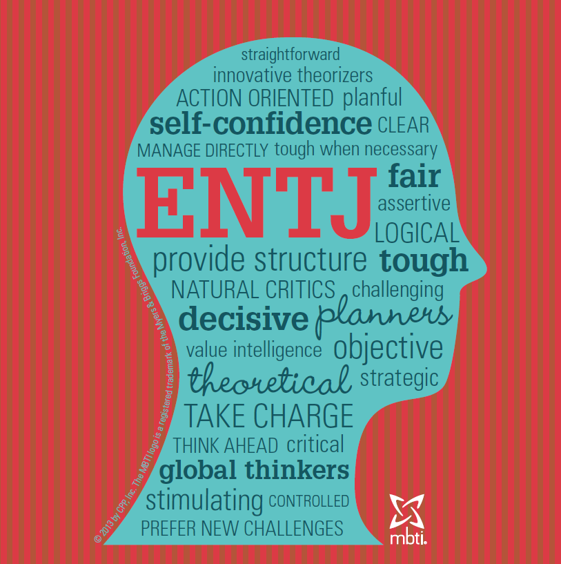 Личность командир. ENTJ. ENTJ MBTI. ENTJ личность. Тип MBTI: ENTJ