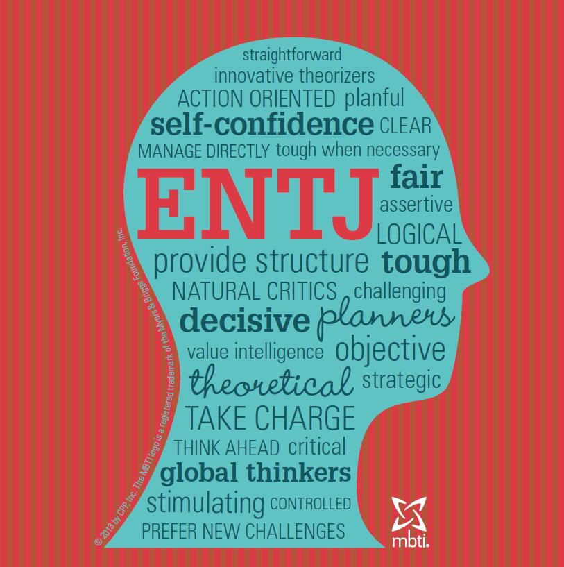 ENTJ Персоналити. ENTJ MBTI. Тип MBTI: ENTJ. ENTJ T личность.