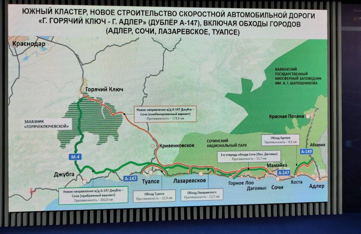 🛣️Из Сочи в Горячий Ключ можно будет доехать за два часа  👨‍💻ГК “Автодор” представил проект новой трассы между двумя курортами, если он будет выполнен в этом виде, то расстояние составит 152...