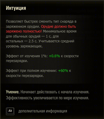 Подробное описание умения "Интуиция"