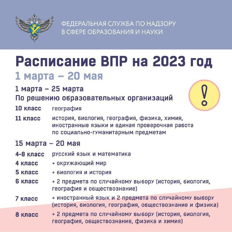    Стало известно, когда в школах Оренбуржья пройдут всероссийские проверочные работы Белов Михаил Александрович