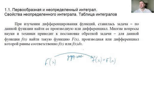 Неопределенный интеграл. Первообразная