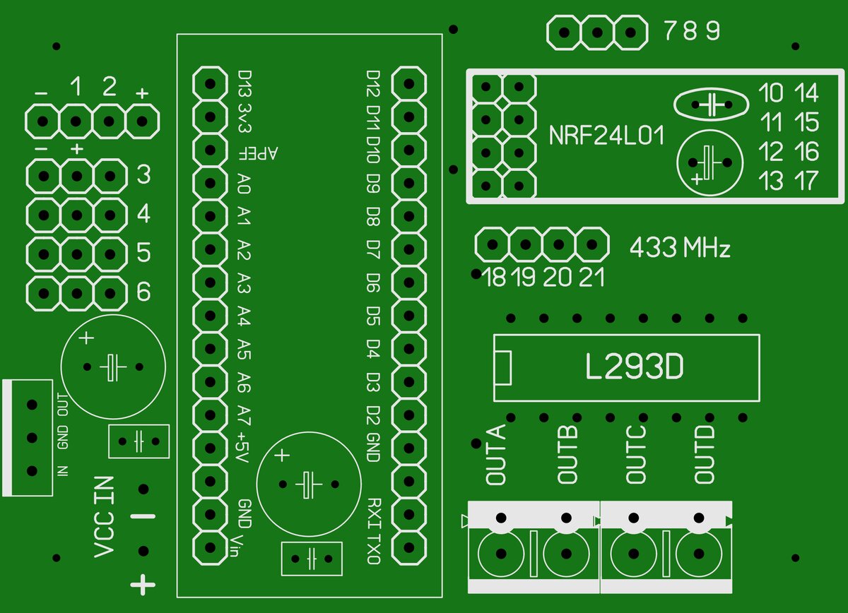 Фото фид шелкографии