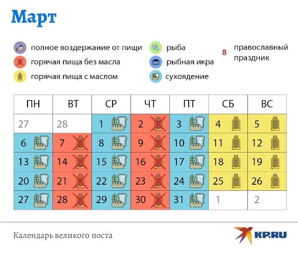 Календарь постов и праздников 2023