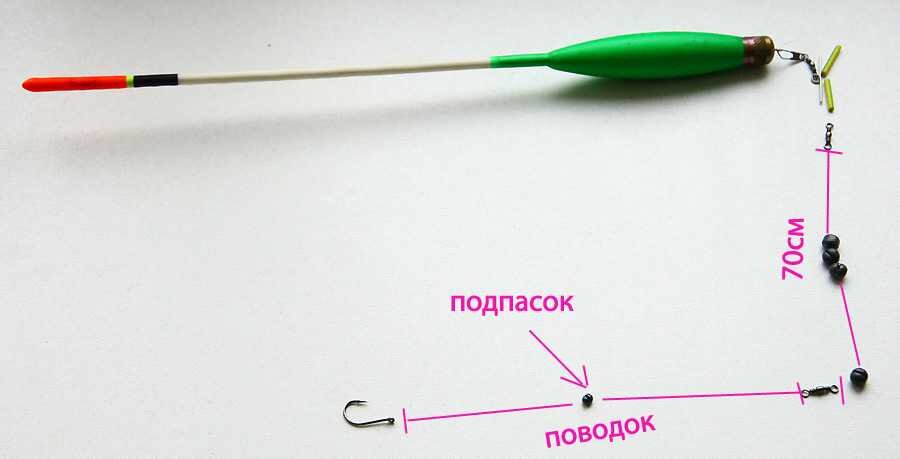 Не понимаю, зачем к леске необходимо привязывать поводок. По-моему, сплошная леска, без узлов, была бы удобней.