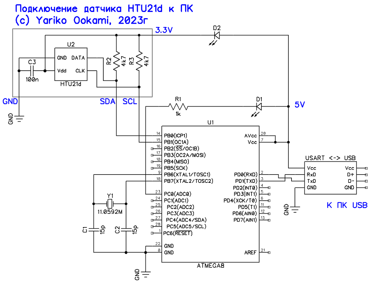 Подключаем датчик с I2C интерфейсом к ПК | Rikou | Дзен