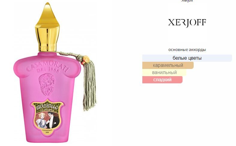 fragrantica.ru