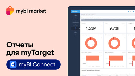 Отчеты по рекламе myTarget внутри myBI Connect