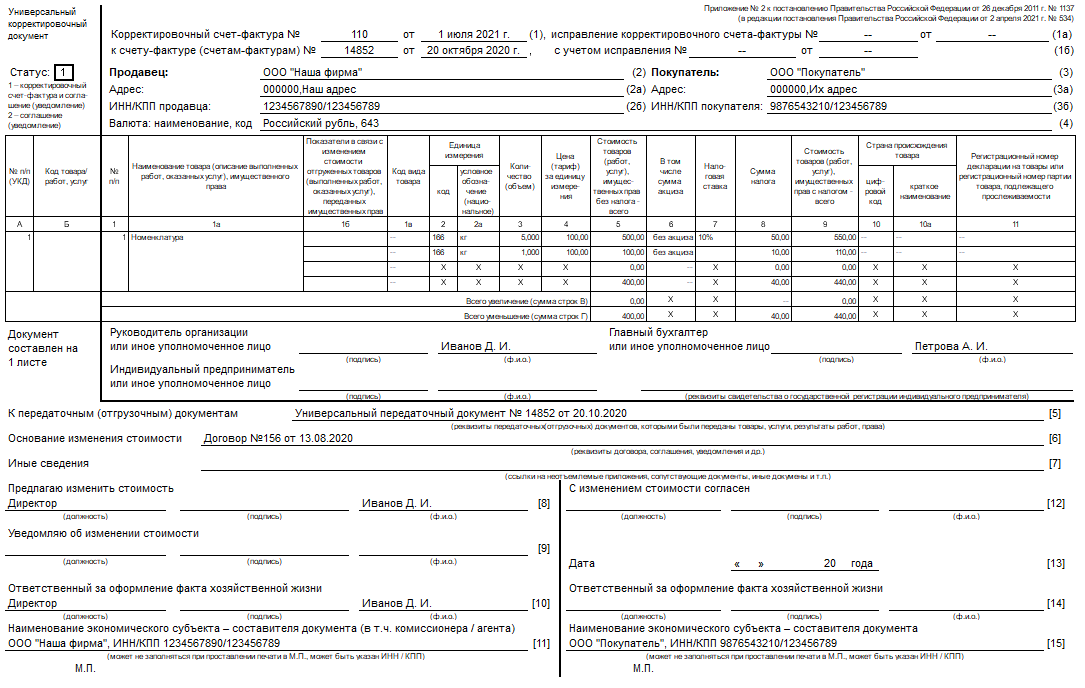 Укд xsd схема