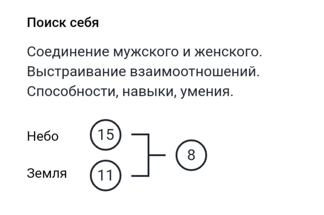 Как по ладони определить свои сексуальность, грамотность и шансы стать богатым