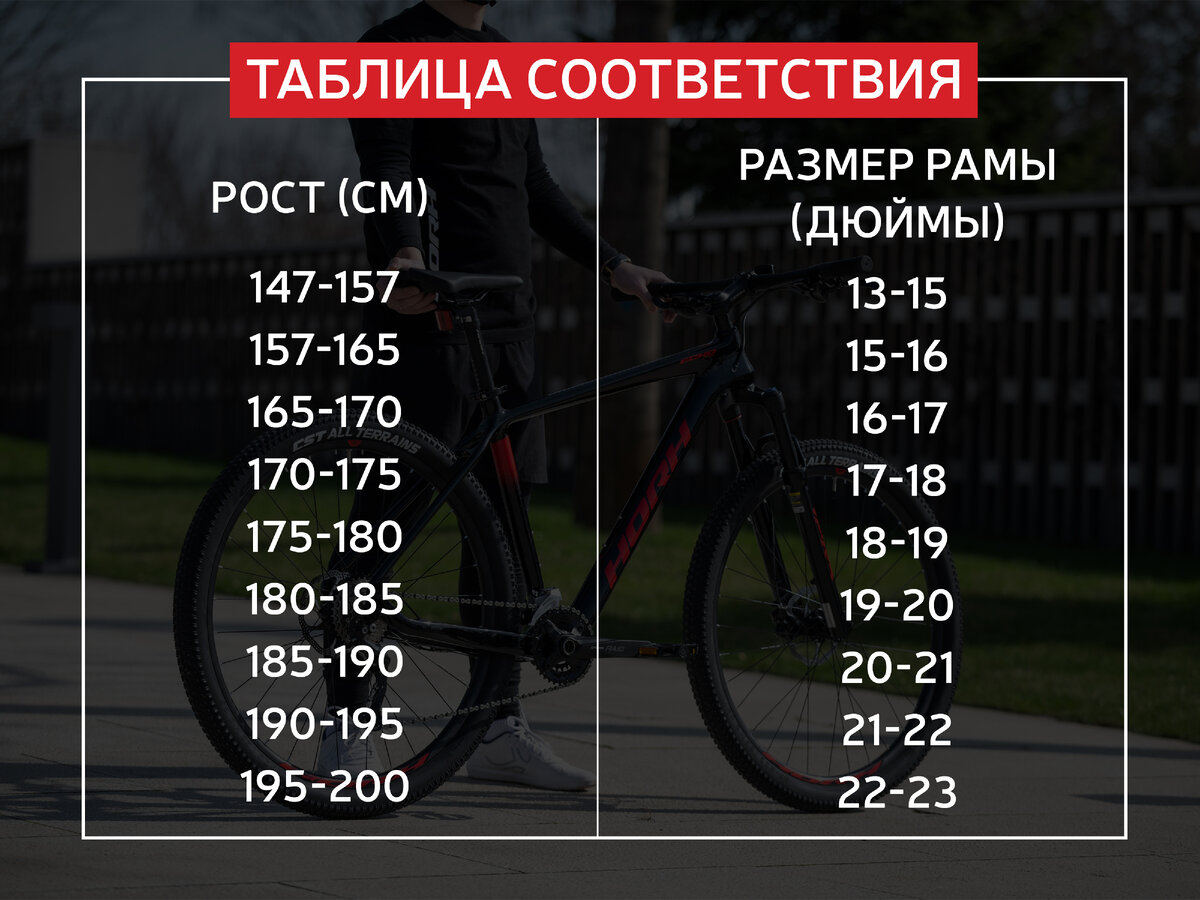 Какой размер камеры на велосипеде