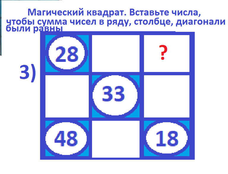 Магические квадраты. Задачи для 3 и 4 класса | Тесты_математика | Дзен