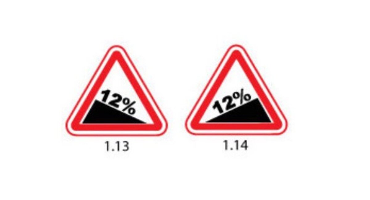 14.1 пдд. Знак 1.13 и 1.14 ПДД. Дорожный знак 1.13 крутой спуск. Знаки 1 .13 1 .14 крутой спуск и крутой подъем. Дорожный знак 1.14 крутой подъем.