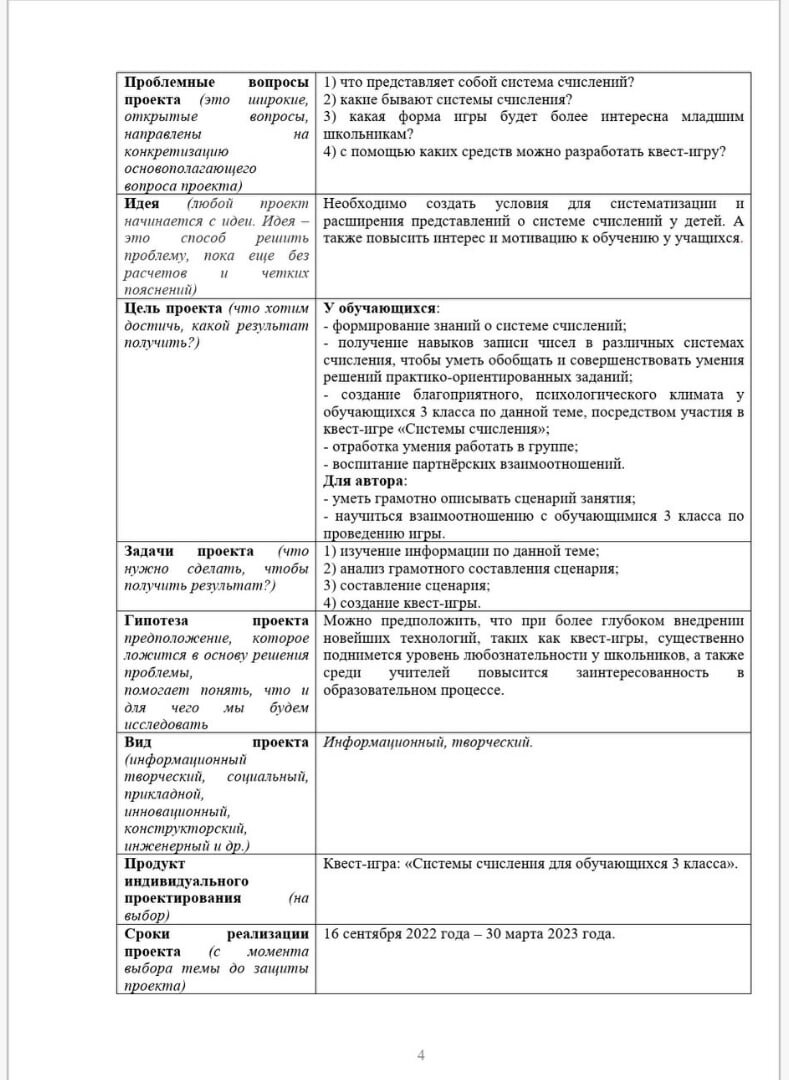 Пример паспорта проекта | Кузница ума | Дзен