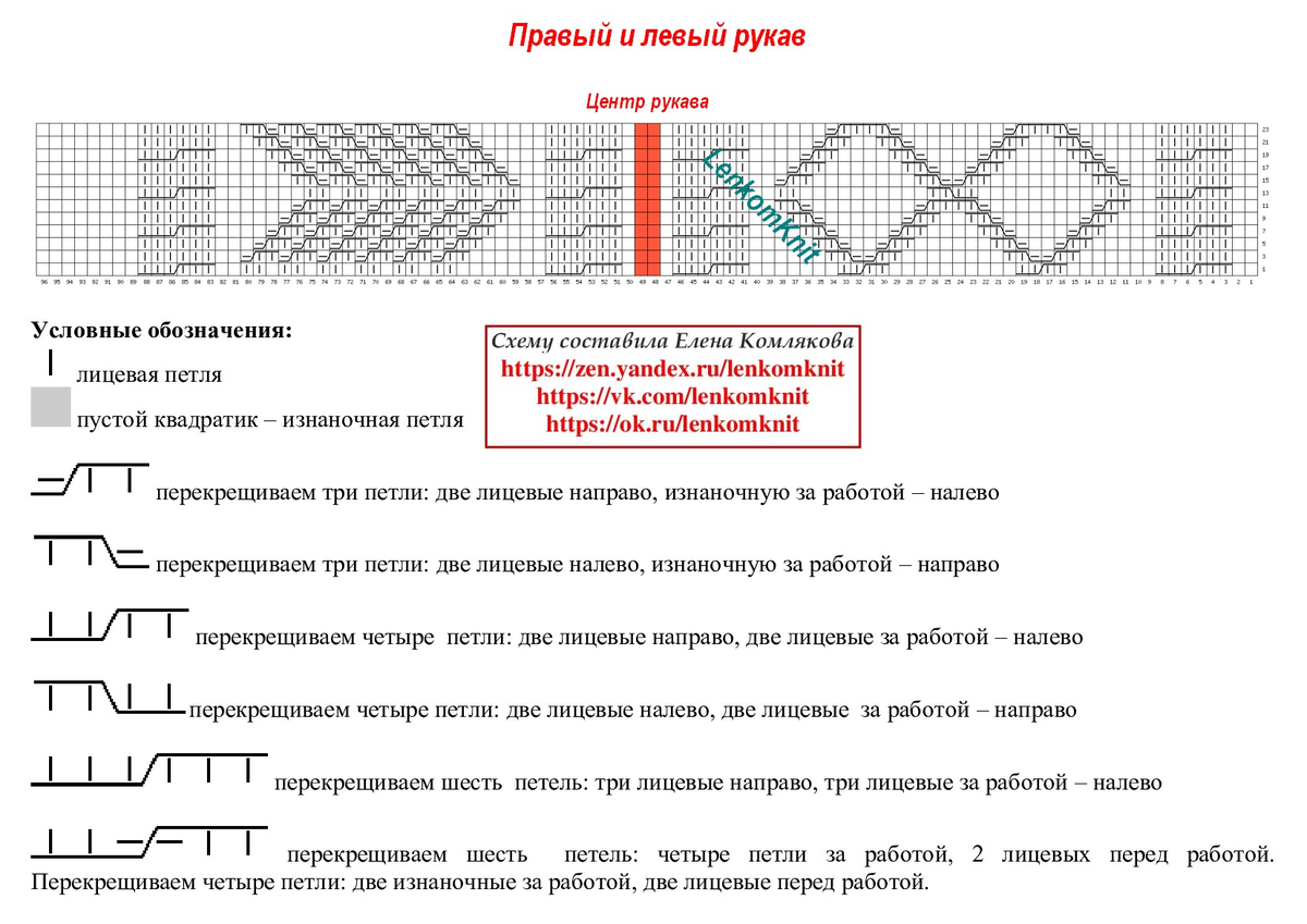 Lenkomknit вязание спицами для женщин с описанием и схемами