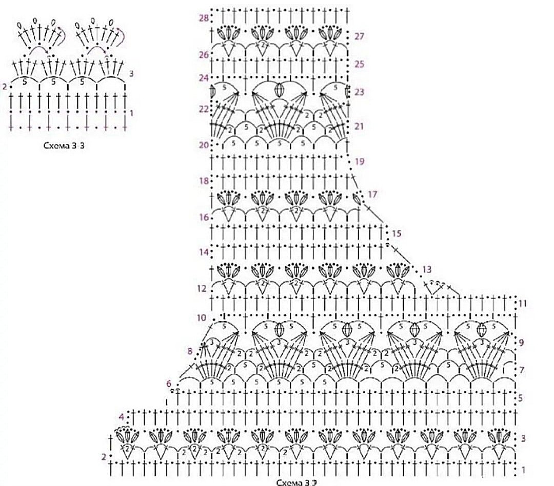 Схема вязания майки крючком