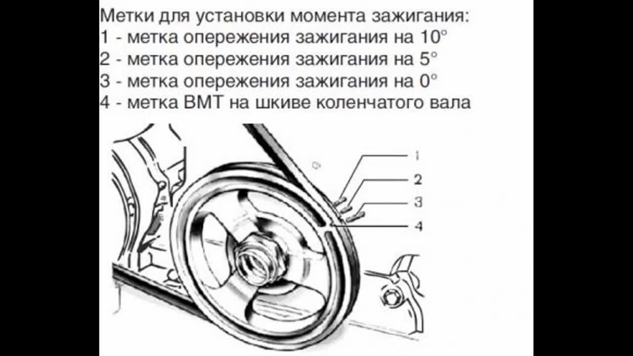 Выставить метки зажигания ваз 2107. Выставления зажигания ВАЗ 2106 по меткам. Выставить метки зажигания ВАЗ 2106. Метки зажигания ВАЗ 2106 карбюратор схема. Выставить зажигание на ВАЗ 2106 по меткам.