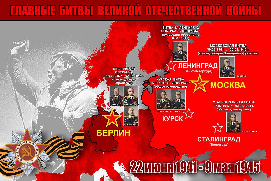 Картинки великие сражения великой отечественной войны 1941 1945