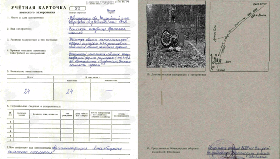 сайт Память народа