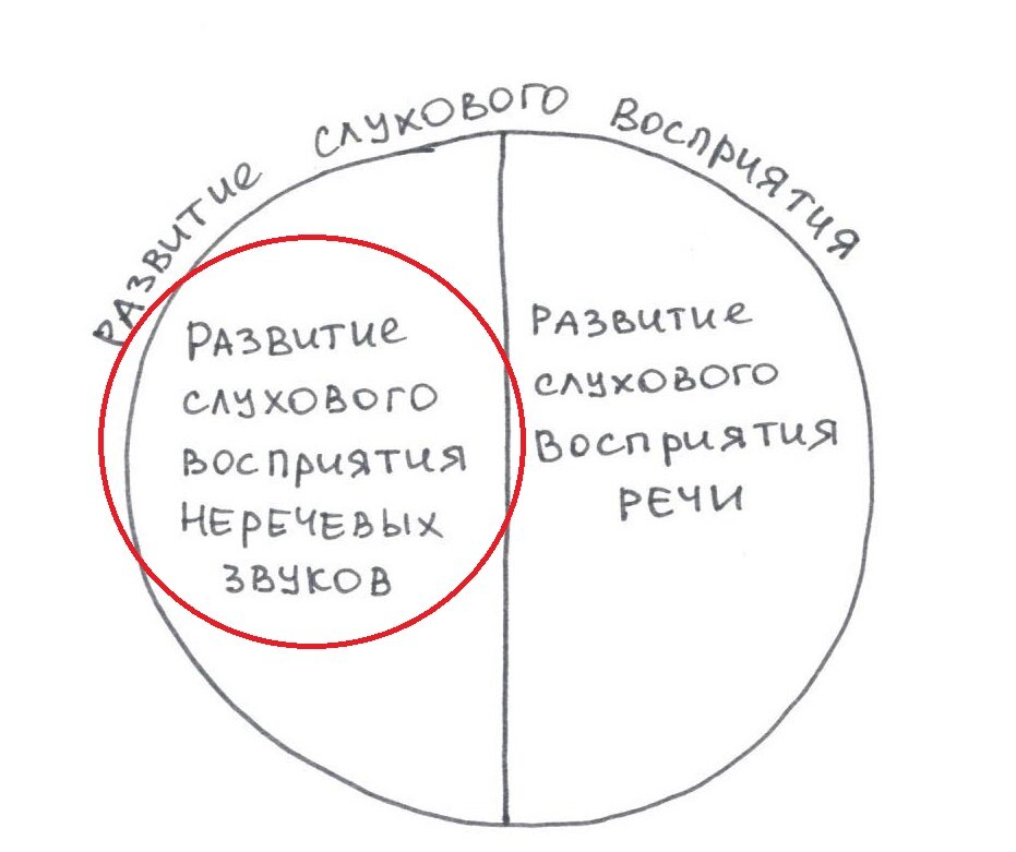 Чат рулетка с девушками глухих видеочат