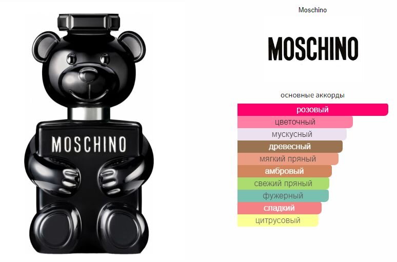 Moschino Toy Boy 2019 .