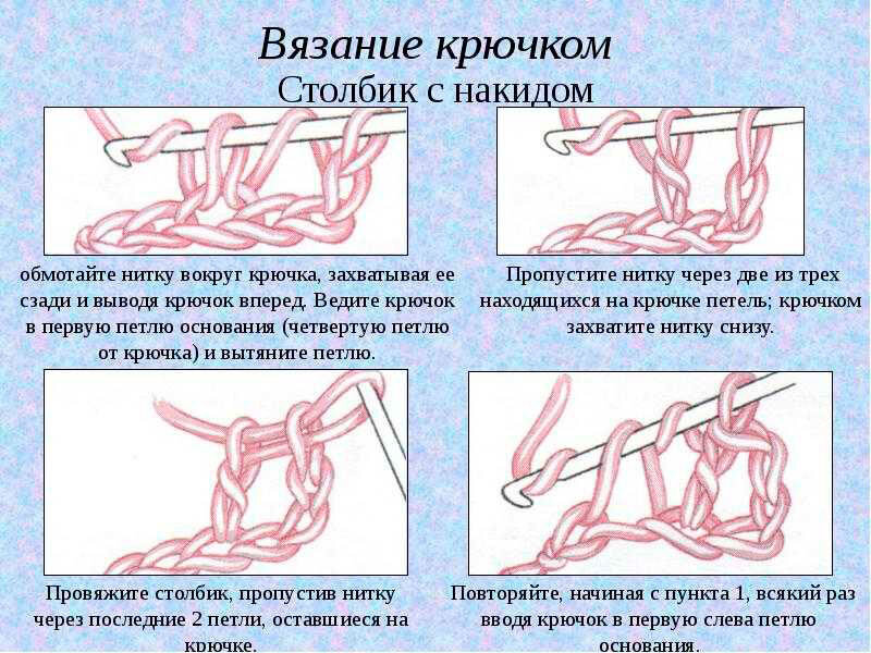 Мир увлекательного рукоделия