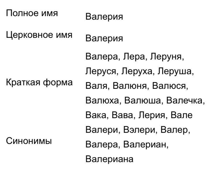 Как обозначает имя лера проект русский язык Валерия